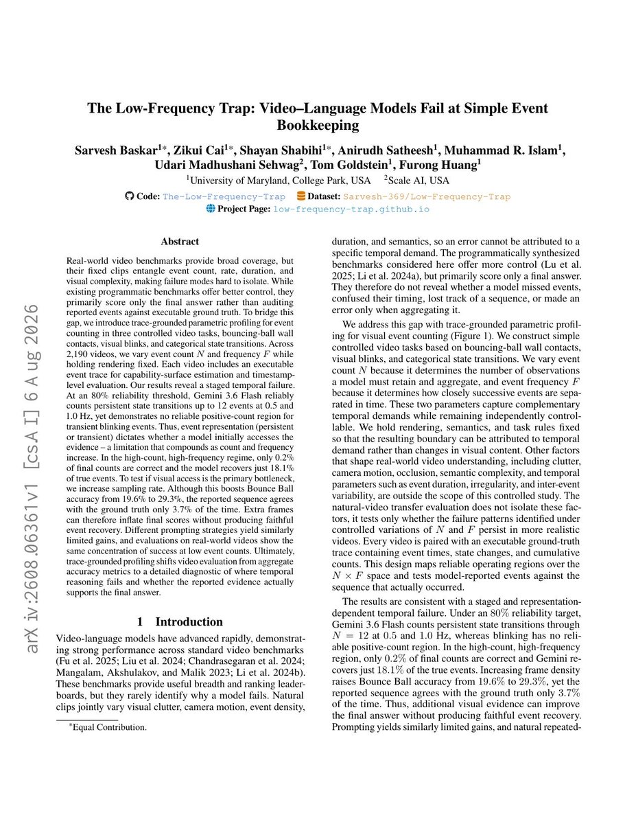 First page of the Low-Frequency Trap paper on video-language models failing simple event bookkeeping