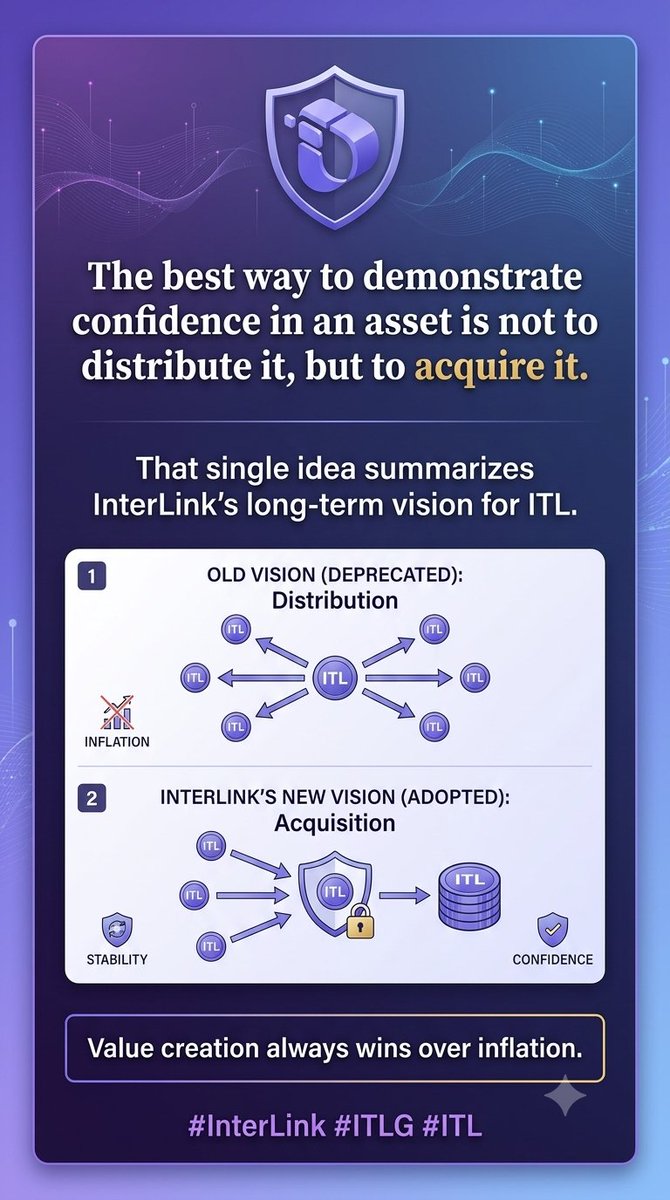 Askandindia's tweet photo. "The best way to demonstrate confidence in an asset is not to distribute it, but to acquire it."
That single idea summarizes InterLink's long-term vision for ITL.
Value creation always wins over inflation.

#InterLink #ITLG #ITL https://t.co/dHeOsDIu4b