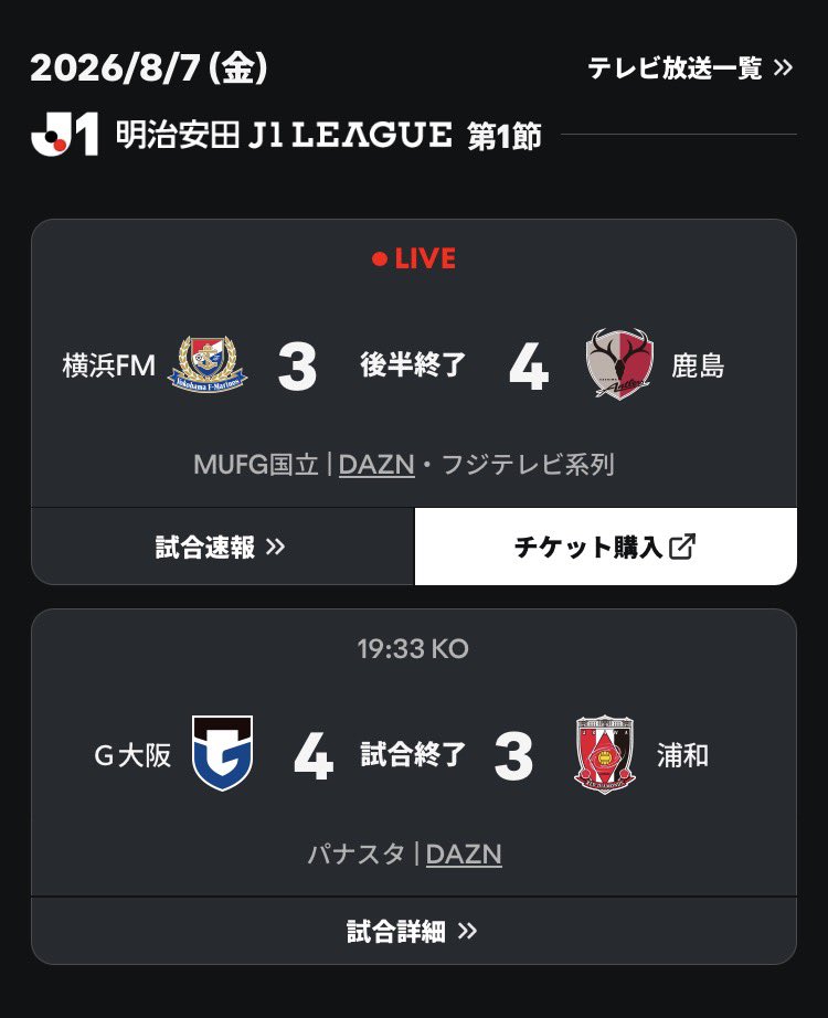 yumar_football's tweet photo. Jリーグ、セリーグより点入ってて草 https://t.co/uNGqiGHT2w