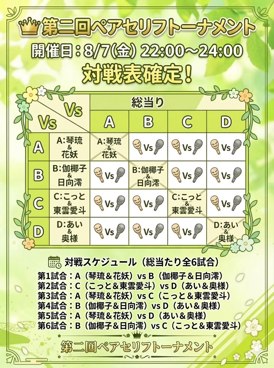 Kisarag1_haisin's tweet photo. まもなく始まりますよう！
総当たり戦の試合進行は画像通りです。
セリフ提供の雨宮先生も遊びに来てくれます👏 https://t.co/Lp9kPVxVRj