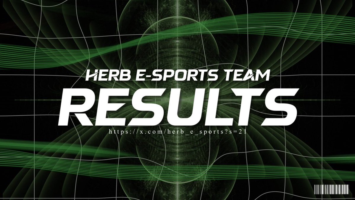 herb_e_sports's tweet photo. 【FNCS ラストチャンス ラウンド1】

#81 @olonaitoFN 〈おろないと〉

おろないとが上位で予選突破です🌱👏
その他5名も予選突破✨️
次のラウンドでの活躍にも期待です‼️
#Herbwin https://t.co/pioQmGRly1
