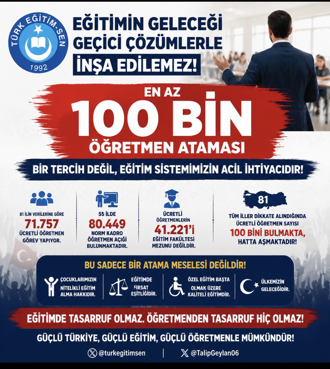 musaAkka's tweet photo. Ücretli öğretmenlik geçici bir uygulama olmaktan çıktı, sistemin yükünü taşımaya başladı.
Kalıcı çözüm bellidir:
En az 100 bin kadrolu öğretmen ataması.

@Yusuf__Tekin

https://t.co/DOJooj5tNd https://t.co/Q3LbefCw0L
