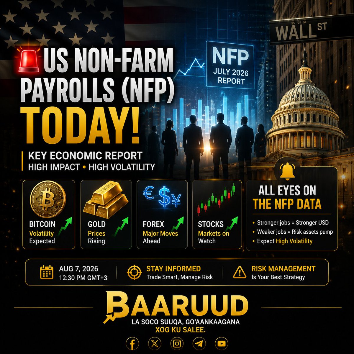 yaxyem37's tweet photo. 🚨 Market Alert

All eyes are on today's US Non-Farm Payrolls (NFP) report.

This key economic release could increase volatility across:
• Bitcoin
• Gold
• Forex
• U.S. Stocks

Trade carefully and manage your risk ahead of the announcement.

#Bitcoin #Crypto #NFP #Gold https://t.co/nzcN23r4uR