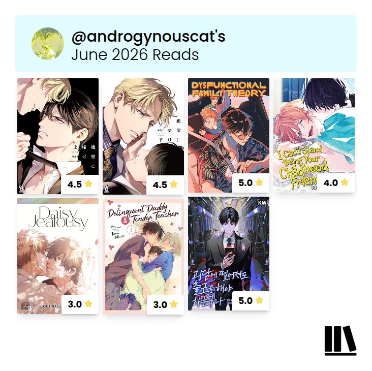 androgynousscat's tweet photo. June 2026 Reading Wrap-Up 📚

Best Read: Got Dropped Into a Ghost Story, Still Gotta Work - Part 1 https://t.co/z1DHsw25uw