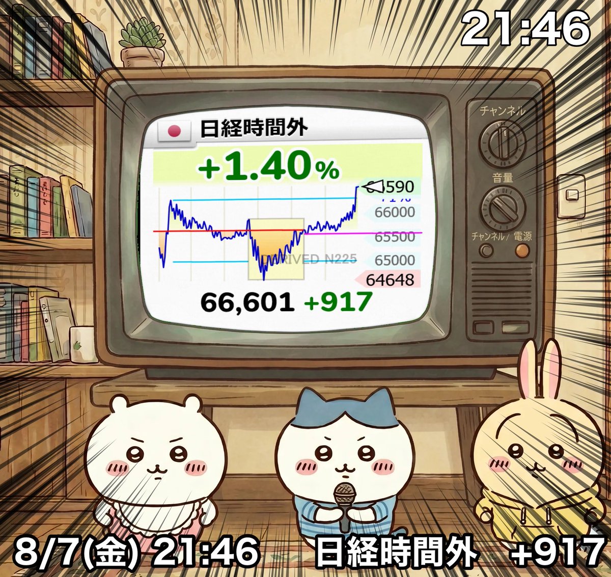 5611corokke's tweet photo. はぁ💢
俺のキオクシア返せよ⁉️

⤴【🇯🇵日経時間外 】+1.40％
66,601 （+917）
  #日経平均株価 https://t.co/TH9CVj0x6M