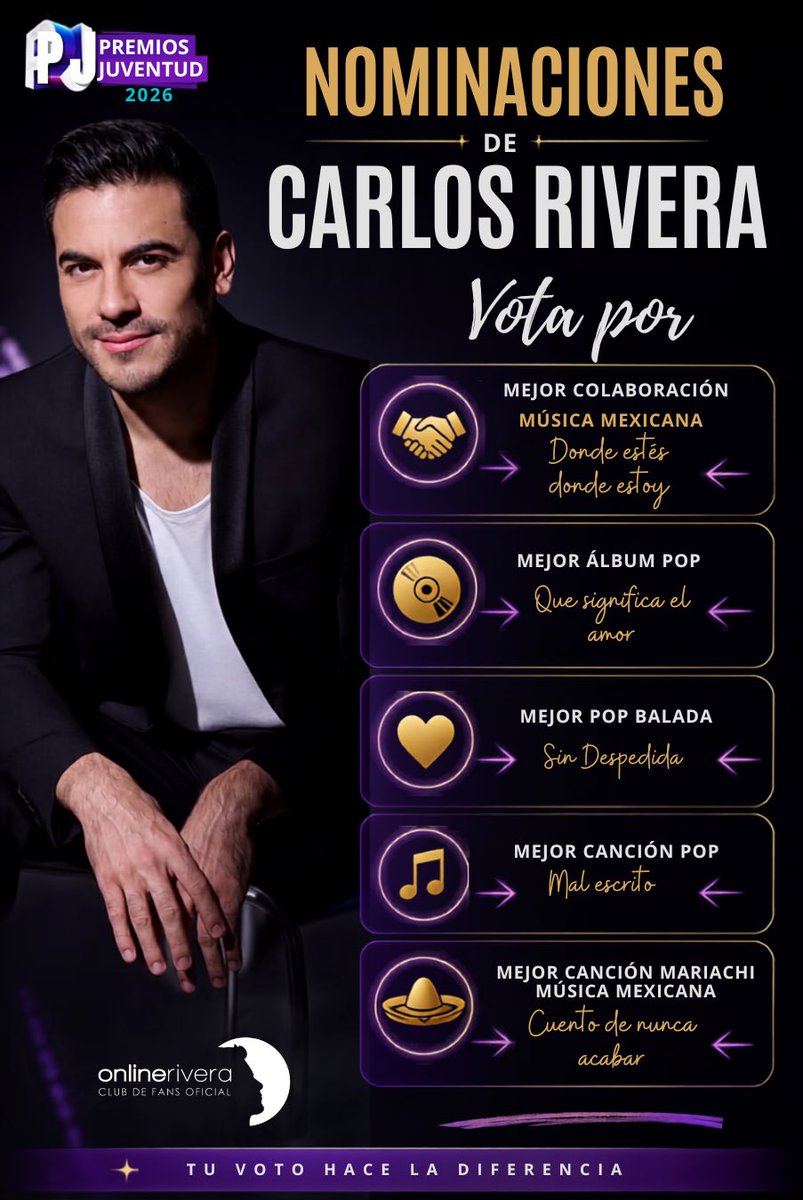 Online_RiveraP's tweet photo. Recuerda que @_CarlosRivera está nominado en 5 categorías en los Premios Juventud . 
 
@WestWoodEntt @sonymusicmexico 
@riveristashq 

#RiveristasOnline #CarlosRivera 

https://t.co/LC21ga6xCM https://t.co/1nYUMbeaHF