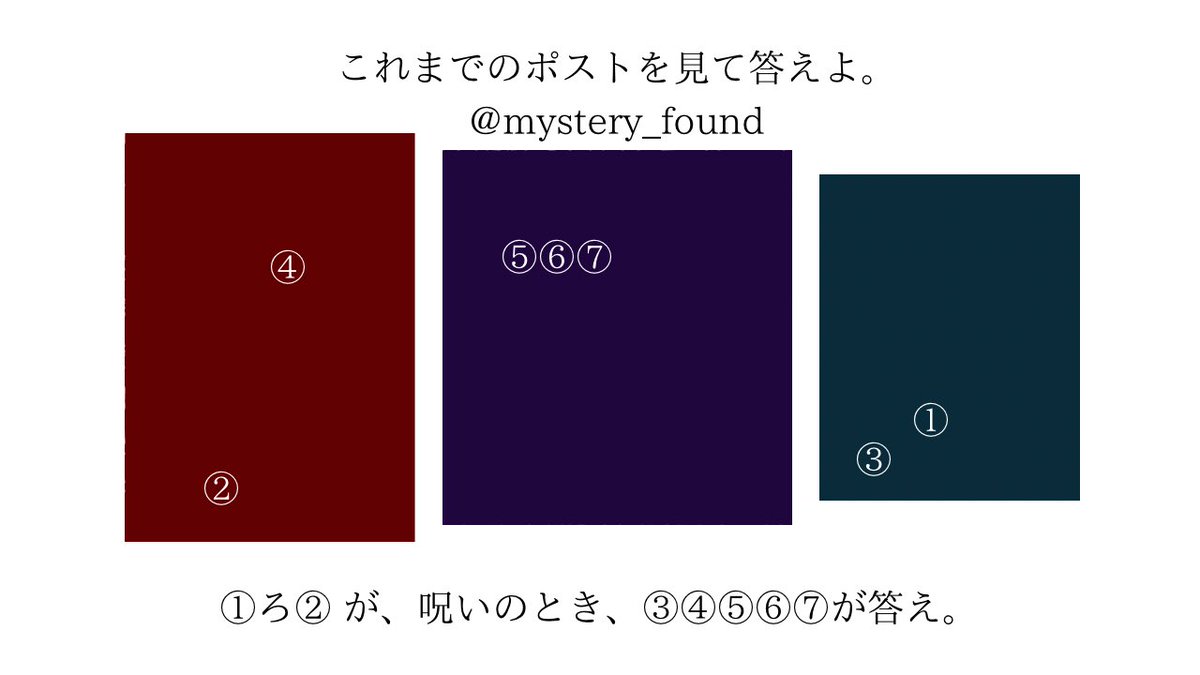 mystery_found's tweet photo. この謎を解いてください。
私からの挑戦状です。 https://t.co/VDM9Y8p5ou