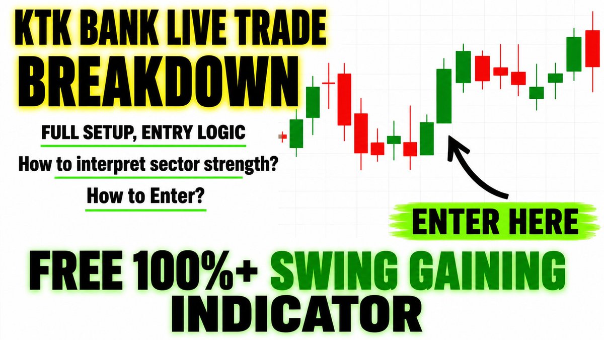 AmanAgg27's tweet photo. Trade Breakdown &amp; Practice | Which Sectors Can Outperform?

https://t.co/Rb1gvvdSKn https://t.co/Z2Tt23dBPb