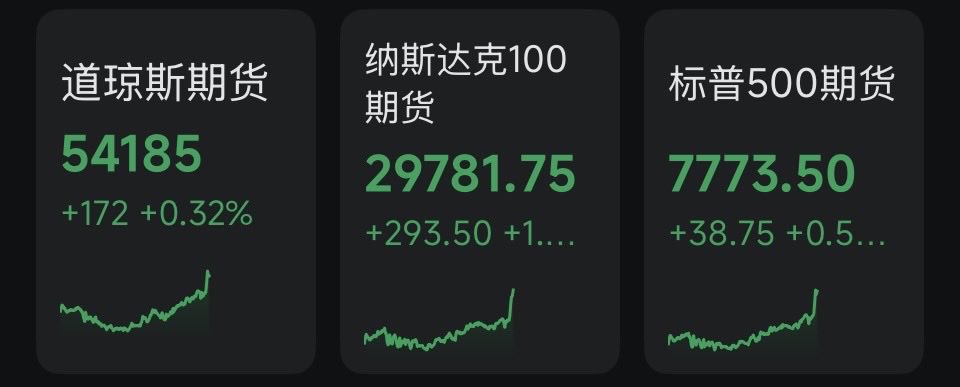 Laochenusa1's tweet photo. 市场走势非要经典：
美债收益率全线跳水，美元指数跌近 0.5%；
纳指100、标普500期货快速拉升；
黄金暴涨超过 3%。 https://t.co/DDLKuEnWRG