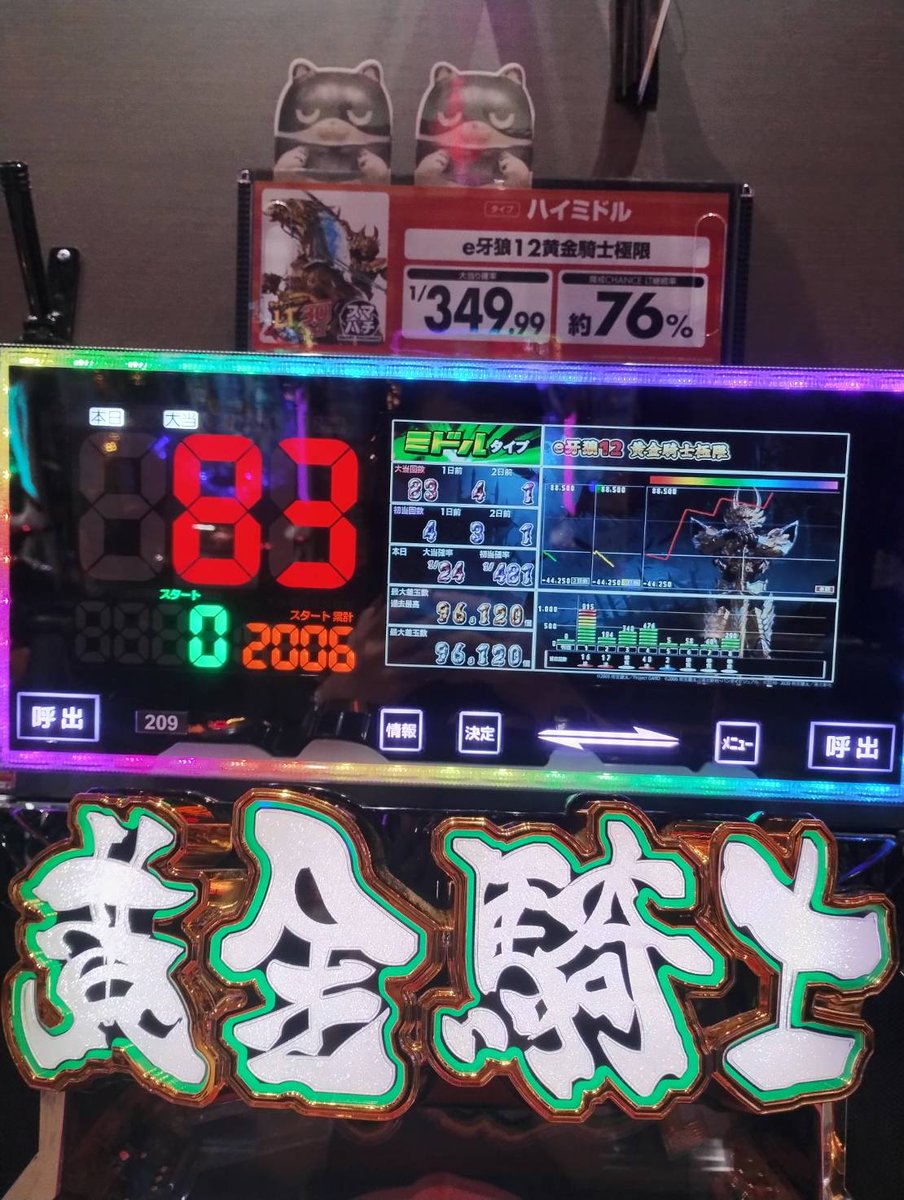 maruhanmegacity's tweet photo. ■209番台　e牙狼12黄金騎士極限   

😍コンプリート達成です😍

ご遊技されたお客様、
おめでとうございます‼️ https://t.co/OhvLaBN9Va