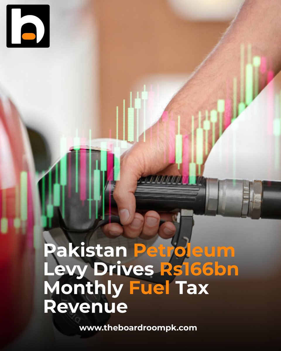 theboardroompk's tweet photo. Pakistan's petroleum levy is generating around Rs166 billion in monthly fuel tax revenue, strengthening government finances while adding pressure to fuel and operating costs.#Pakistan #PetroleumLevy #FuelTax #TaxRevenue #BusinessNews https://t.co/csTqNsydQF