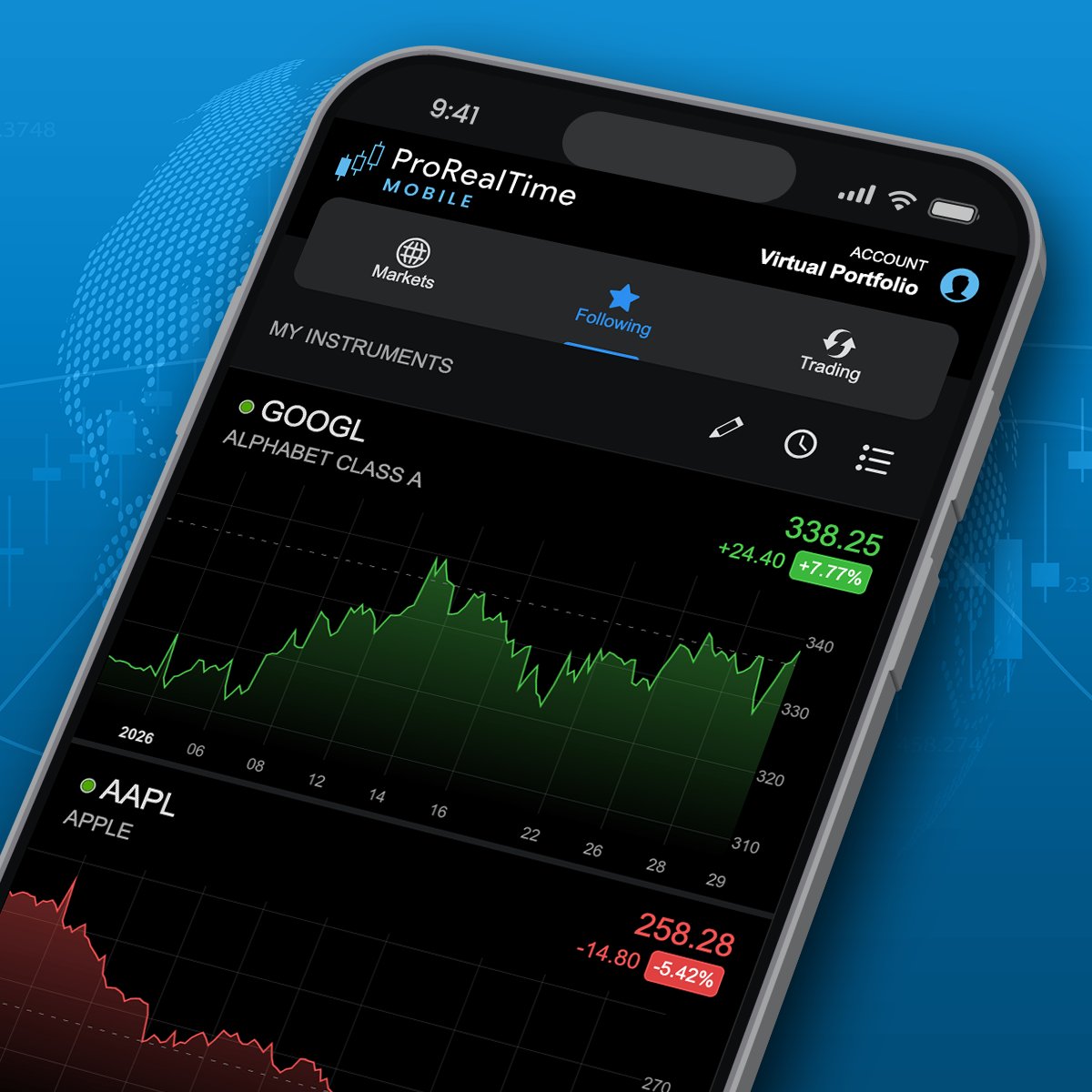 ProRealTimeES tweet picture