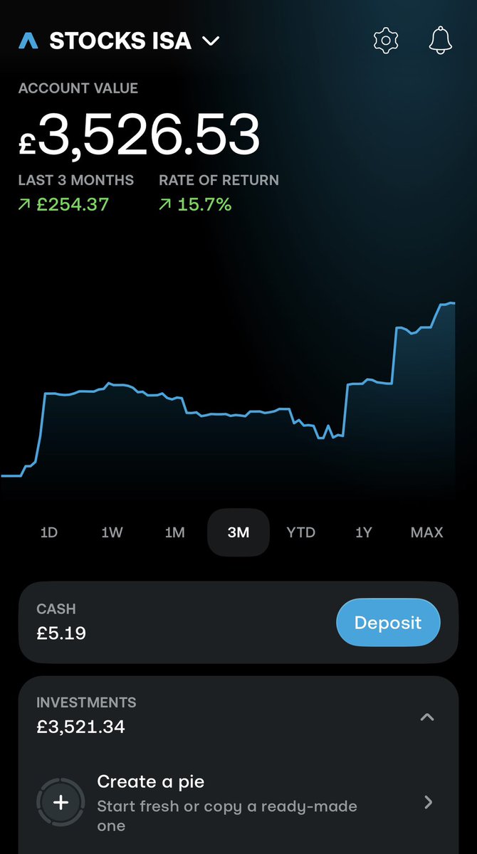 DaProfessorT's tweet photo. Current portfolio at 19, planning on maxing out this year

What age did you guys first max out your isa? https://t.co/xRKeQsg2hS