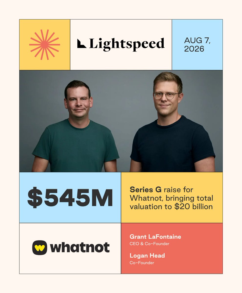 lightspeedvp's tweet photo. We’re thrilled to co-lead @Whatnot’s $545M Series G.

From day one, founders @GrantLaFontaine and @loganhead13 believed live commerce could accelerate what’s possible for business growth.

With Whatnot, the team has built a marketplace where independent sellers and global brands alike can grow businesses around passionate communities. And now, they’re investing in AI-powered tools to make those connections even stronger.

We’ve been fortunate to partner with the team for the past two years, and have watched the company continue to scale at an extraordinary pace, reaching a $20B valuation.

We’re excited to continue supporting the mission. Congratulations on this milestone!

Cc: @bsomaia, @sach_pat