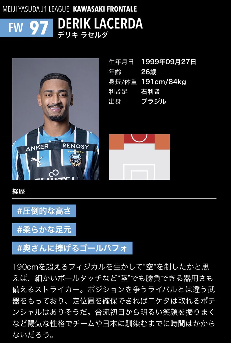 EG_spy's tweet photo. エルゴラ選手名鑑アプリ
選手追加のお知らせ📲

■デリキ・ラセルダ選手（川崎F）#frontale
■マテウス・インディオ選手（千葉）#jefunited
■飯田貴敬選手（千葉）#jefunited

そのほかの新加入選手も随時更新していきます！

【大判】https://t.co/miM5xBdkpH
【ハンディ版】https://t.co/wtUJf9mds5

#Jリーグ #エルゴラ #選手名鑑
