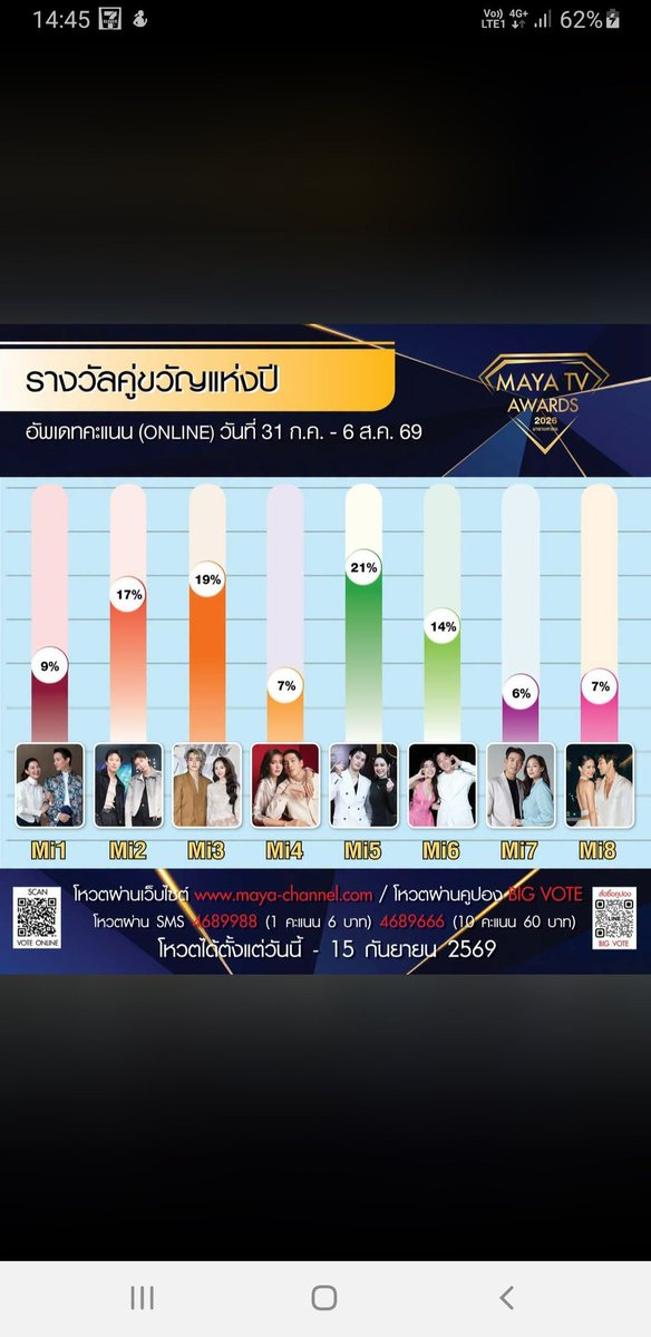 ff_ratchuda1993's tweet photo. ไม่เหนื่อยยยยเเล้ว แม่หายเหนื่อยเเล้ว ชื่นใจในความทุ่มเท"บ้านฟ้า" เก่งมากกก #เก้าพีพี ❤️

ลุยยยย ต่อออออ 🎉

#KAOPP #เก้าพีพี
#เก้านพเก้า  #number_9th
#punpreedee  #พีพีปุญญ์ปรีดี https://t.co/ExzsKcY0TF