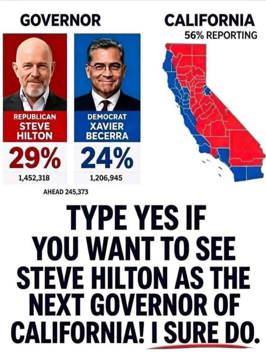 Grokfathermuskk's tweet photo. You need to make sure it’s a fair election without the five day sneaky counting fraud crap! The rest will work itself out. The tards literally take as long as they need to to falsify ballots! Fix that and you will see that only Hollywood dipshits vote for the destruction of California!