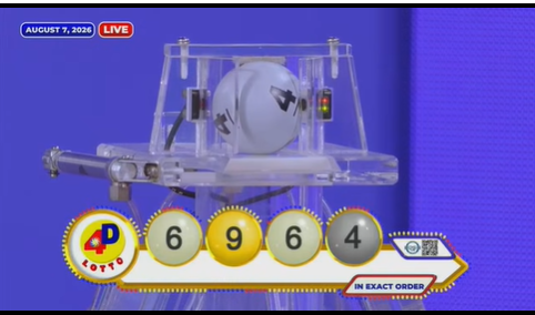 Admin_Mbahtoto's tweet photo. PENGELUARAN TOGEL PCSO LOTTO JUMAT , 07 AGUSTUS 2026 RESULT : 6964 SAH SHIO : KERBAU Whttps://wa.me/+6287856560159 #mbahtoto #rtpmbahtoto #resultPCSO #PCSO #togel #angkajitu #angkatogel #situstogel #livecasino #bandarjud https://t.co/1re4Nax3do
