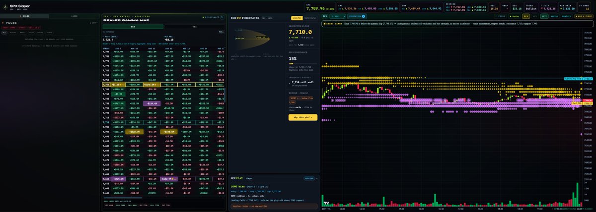 BlackOutTrade's tweet photo. Going LIVE in 10 minutes.

Join us FREE in Discord Stages and listen in as we break down today's market, key levels, and the trades we're watching before the opening bell.

No catch. No payment required to listen.

If you're serious about becoming a better trader, this is where the day starts.

See you in 10 minutes.

https://t.co/n39TUnCbKc

$SPY $SPX $QQQ $NVDA $AAPL $TSLA