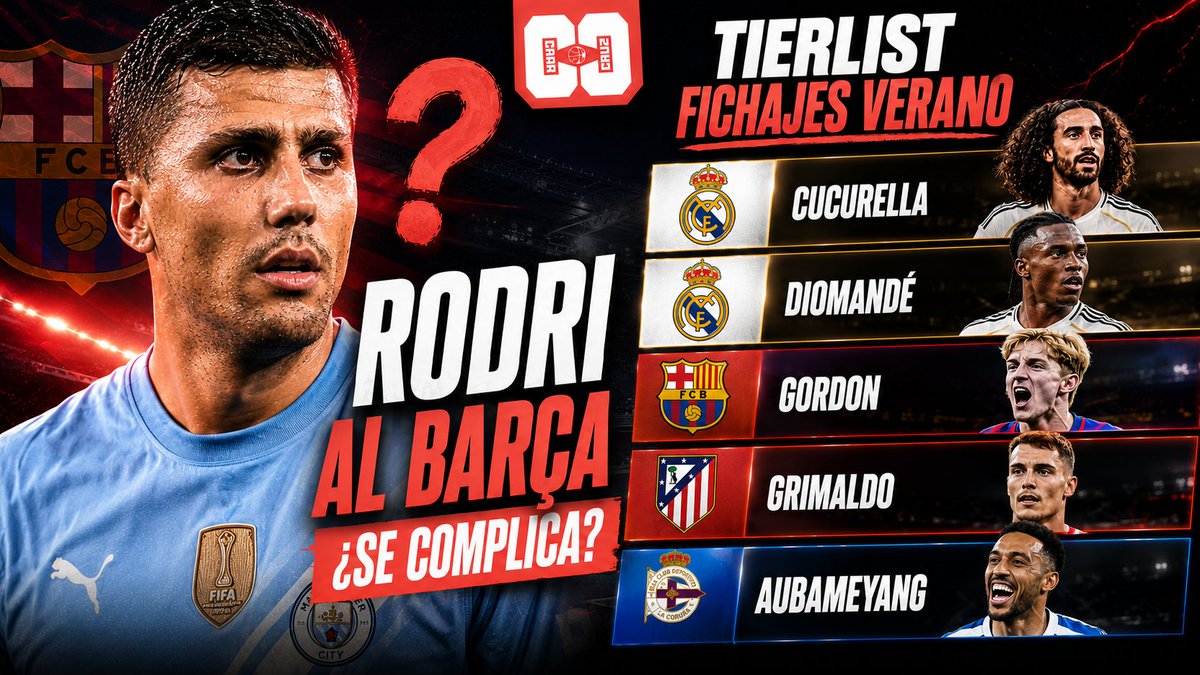CaraCruz_cc's tweet photo. ¿Se COMPLICA el fichaje de RODRI? + Los FICHAJES del VERANO, de PEOR a MEJOR...

https://t.co/vi6WC73dk5
https://t.co/xHWskKcbKa https://t.co/5zAmAm4dSd