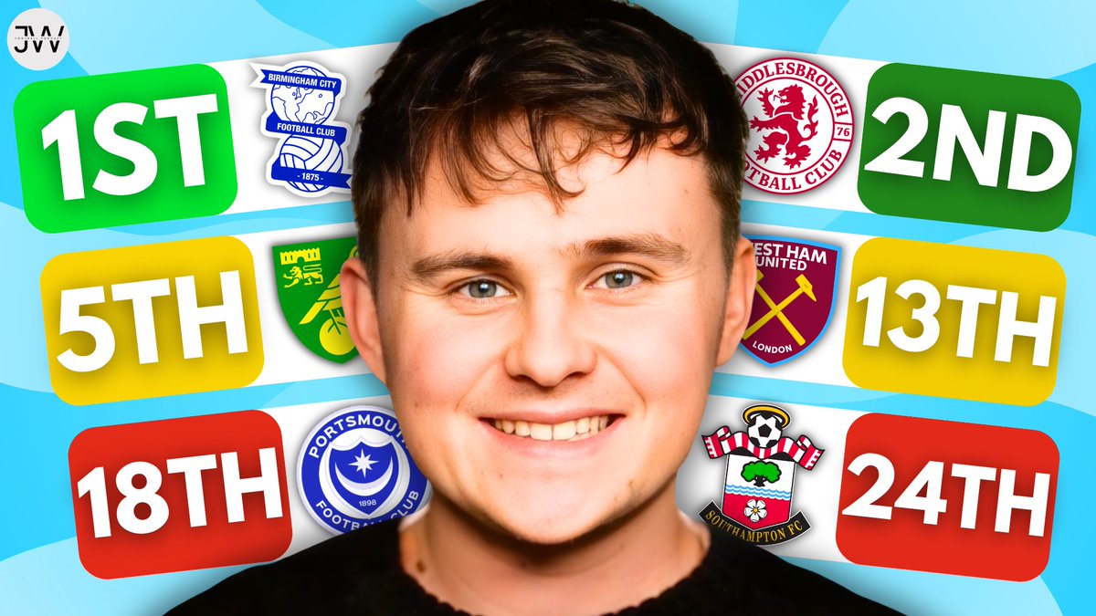 jackwardpod's tweet photo. It’s here… 👀

These are me 1-24 Championship predictions for the 2026/27 season 🏆

🖇️ https://t.co/T9pnndL1sz https://t.co/HNCYIFJ8aY