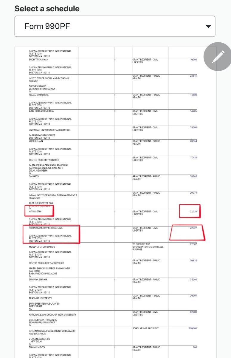 VijayGajeraO's tweet photo. Sir, you missed one more thing in the case of this reporter's collective, Nitin Sethi.

Kumar Sambhav was a co-founder when they received this foreign funding from the Thakur Family Foundation.

The total amount was $ 69,159, which is about ₹60 lakh. https://t.co/HIFkhzUx8V