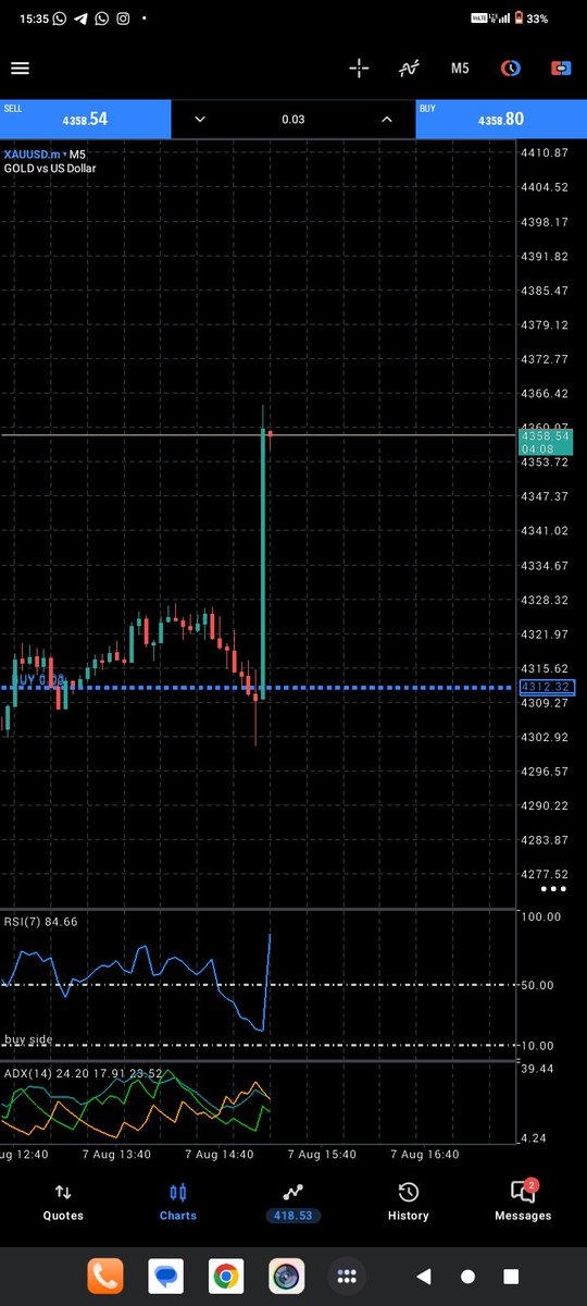 itzdansmile805's tweet photo. 🔥 NFP DONE — JUST AS SHARED WITH THE COMMUNITY! ❤️📊

This is the routine when it comes to major news — PLAN. EXECUTE. PROFITS 
⚡ DON’T MISS OUT.
👇 Join us here:
"SMILEPIPSFX Community" (https://reference-url-citation.invalid/0)

SMILEPIPSFX ❤️📈 | Trade With Discipline. https://t.co/53pOTHzQDC