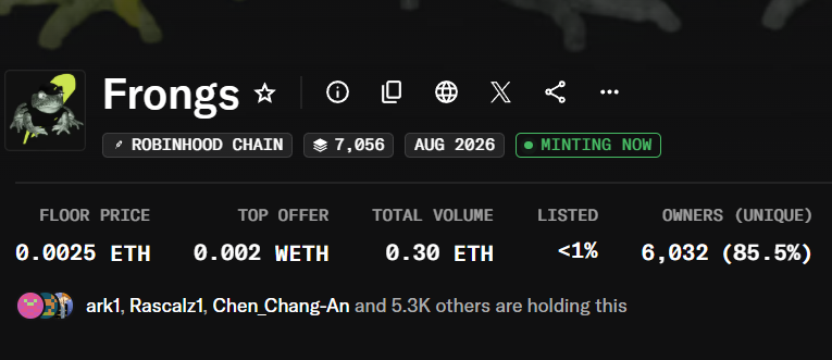 Cryptoorro's tweet photo. Minted some! https://t.co/tB1JEzOGCE