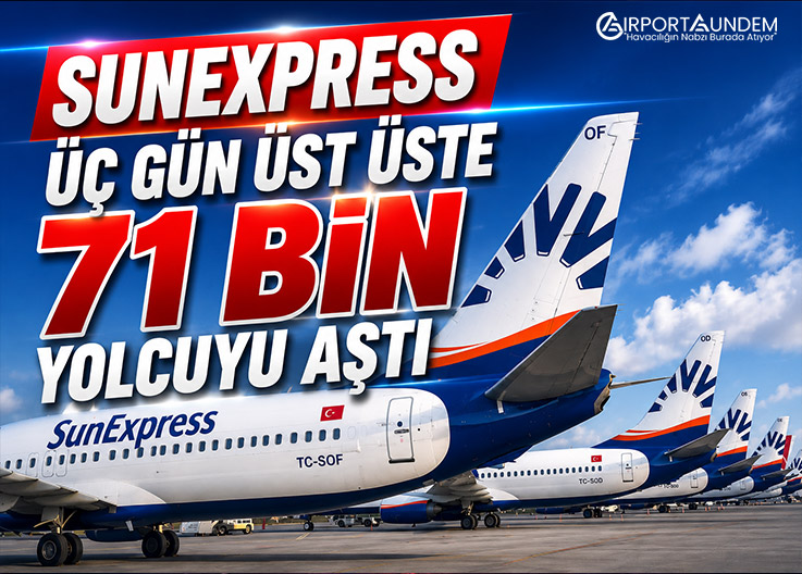 AirportGundem's tweet photo. SunExpress Üç Gün Üst Üste 71 Bin Yolcuyu Aştı
👉https://t.co/l2jqrKytQB
#SunExpress #TürkHavaYolları #Lufthansa #Havacılık #HavacılıkHaberleri #HavaYolları #Uçuş #Türkiye #Almanya #Avusturya #İsviçre #Turizm #HavacılıkSektörü #Yolcu #AirportGündem https://t.co/zytn9vW0Cu