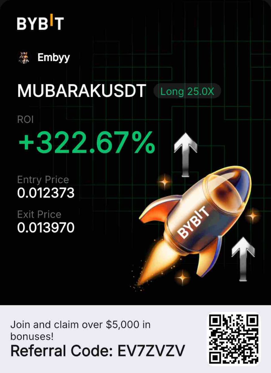 Emby_Crypt's tweet photo. Delivered✅💰

The market rewards patience, discipline, and execution🫡 https://t.co/ePerJ5QULB