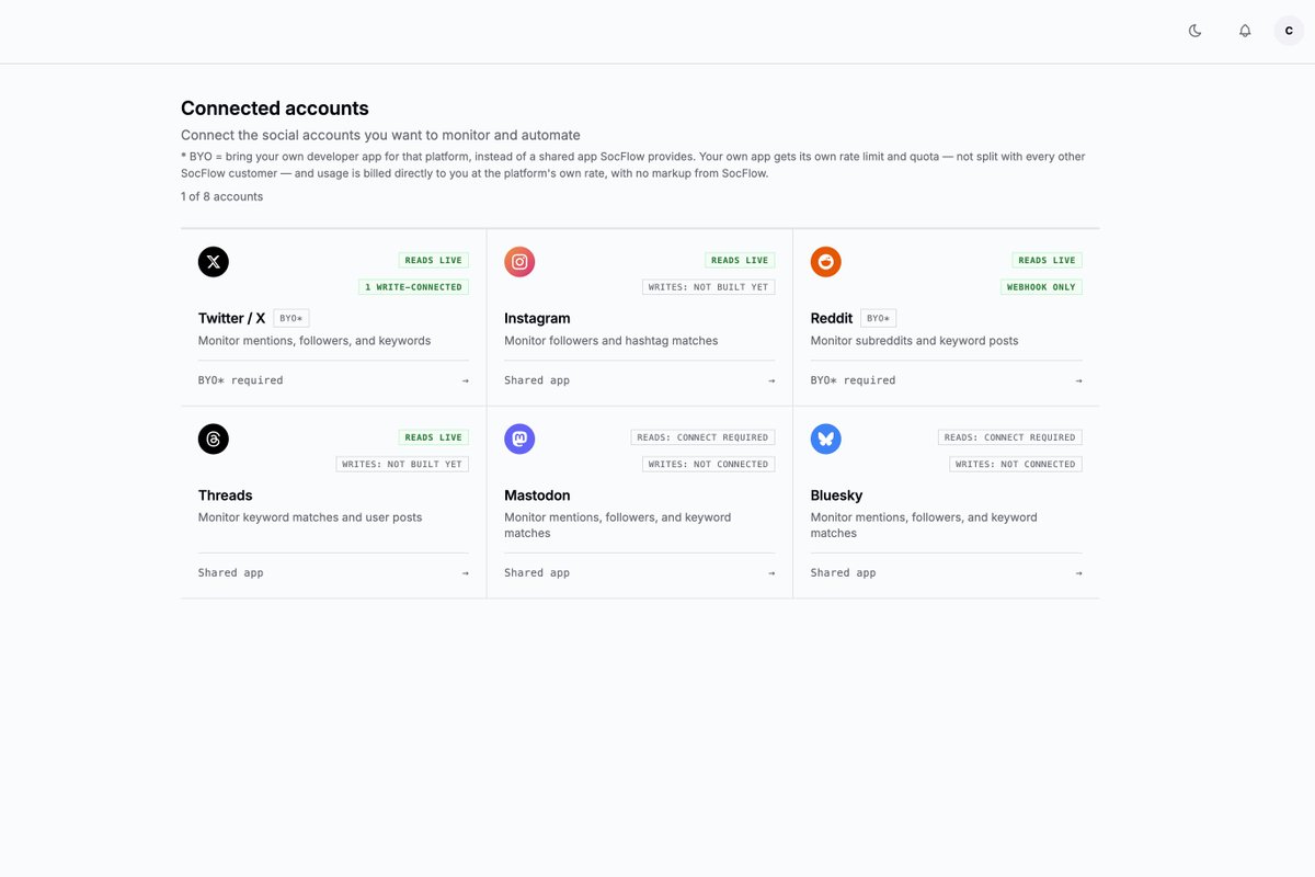 sidneycur's tweet photo. Building five apps before month’s end.
https://t.co/SshSLeDjoX - The third app

Abort or Continue? https://t.co/f1qVHSJGvl