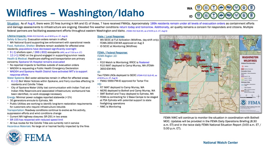 michellezenner's tweet photo. FEMA Daily Brief 7 August 2026
NO DRONES IN WILDFIRE ZONES
#wawildfire #wafire
#idwildfire #idfire #wawx #idwx #orwx
#orwildfire
#Skywarn #wxtwitter #wildfire #firewx https://t.co/ubAwDfawk9