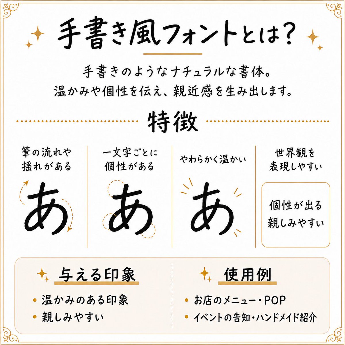 87_moji_design's tweet photo. 手書き風───

手で書いたような線の揺れや、
文字ごとの違いがあるのが特徴💡

整いすぎない自然な雰囲気があり、
親近感やオリジナリティを出しやすくなります👍️

ハンドメイド作品の紹介など
柔らかい印象を出したい場面におすすめです😊

#Canva #デザイン #フォント #ココナラ https://t.co/076bDTv4OI