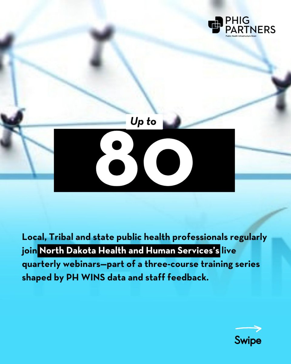 NNPHI_ORG's tweet photo. With #PHIG support, @hhsndgov used staff feedback and #PHWINS data to build a training series around real workforce needs. Its quarterly live webinars now draw up to 80 local, Tribal and state public health professionals. @ASTHO
Read more: https://t.co/8SJzOgqdfY #PHIGFridays https://t.co/K9opGF3pC2