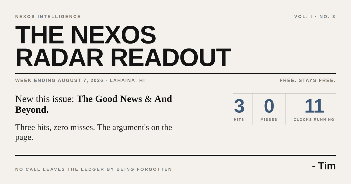 NexosUSA's tweet photo. Radar Readout #3 is Live
Another strong week of reading the news forward

2 New Sections

The Good News - Honest Positivity
&amp;
And Beyond - The Florida Man of Sections

Ops are moving this week. See you all from Texas.

-Tim

https://t.co/uVJL0JLkcM https://t.co/nM1TcfpZUP