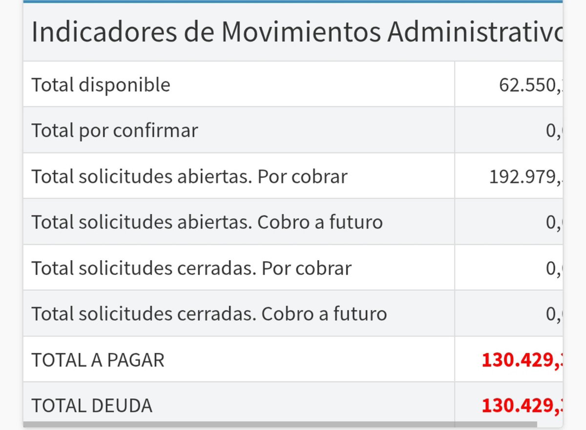ValenBombito23's tweet photo. Bueno aquí estoy. Vendo mi batidora, necesito terminar de pagar la inscripción en la universidad, prorrogaron hasta hoy,pero por experiencia se que puedo inscribir incluso mañana o el domingo. En Valencia 80$ tasa $ bcv(a esa tasa me cobran)04144211868 RT 🙏🏻🙏🏻🙏🏻 https://t.co/iRUpSLfEtS