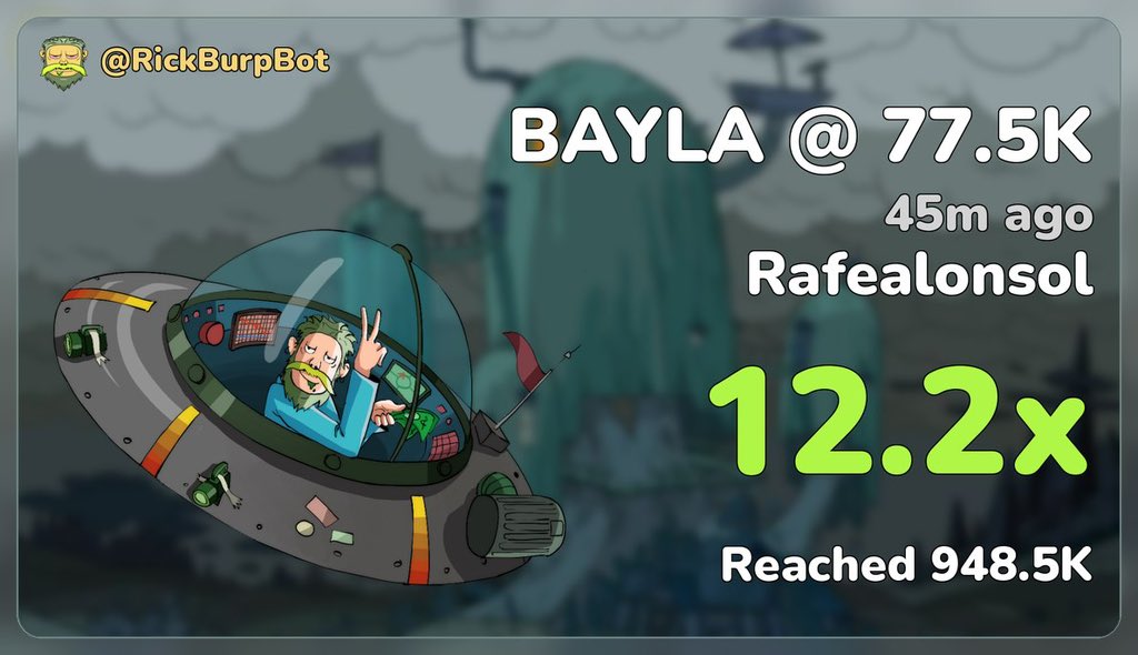 Rafealon_sol's tweet photo. Quick 12X profit up on $BAYLA
Entry still ongoing..TG only , DM for access 

7hmVkPXmVagxoptAEpx4jBzZVHwGLdFj6c1y42qxpump

#memecoin #bayla #solana #crypto https://t.co/xlIl6a6EDE