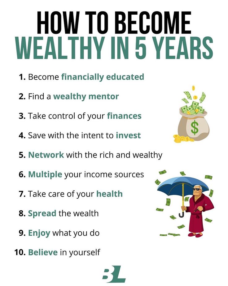 MariyaAITech's tweet photo. How to become wealthy in years https://t.co/vgXgh6LBir