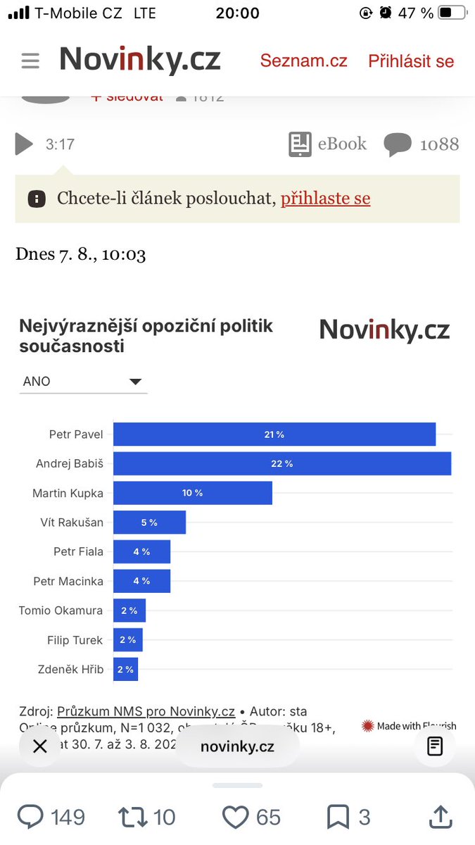 p_Voldemortova's tweet photo. @vondraaczech A nechcete raději okomentovat to že vaši voliči považuji Andreje Babiše za lídra opozice? https://t.co/hCujuw8dOt