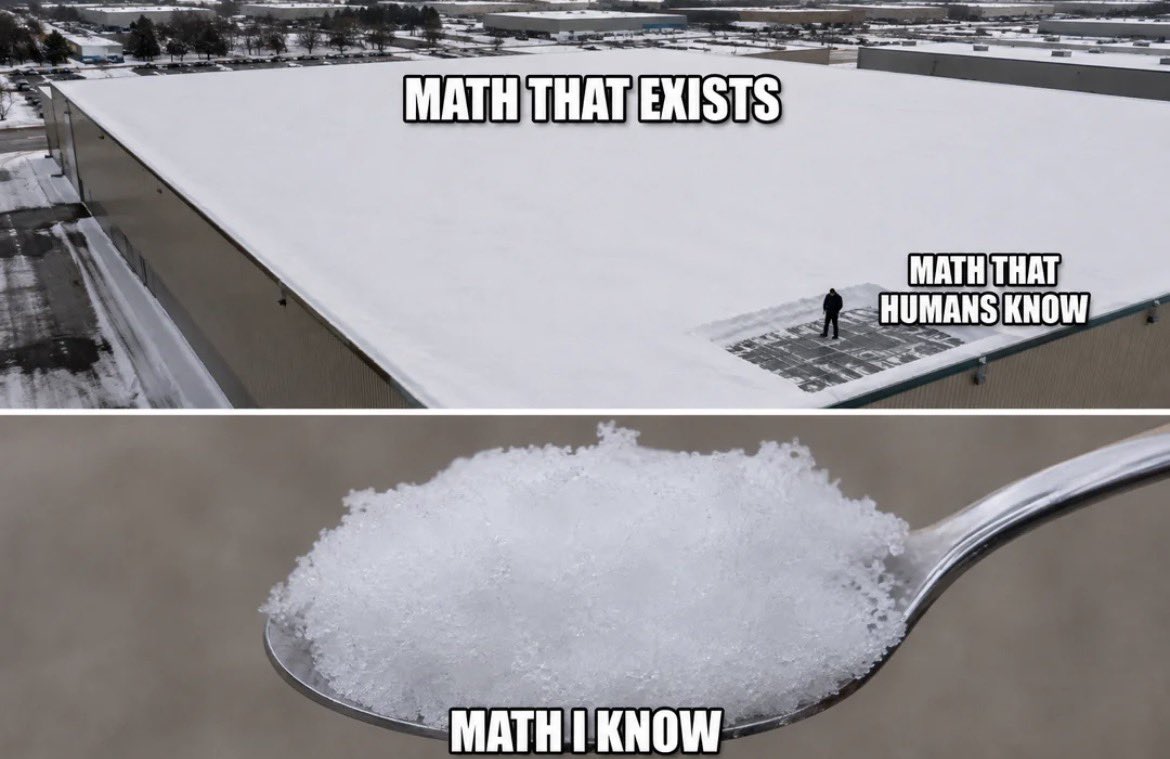 ViralScroll's tweet photo. This math meme https://t.co/1exCXuqQfn