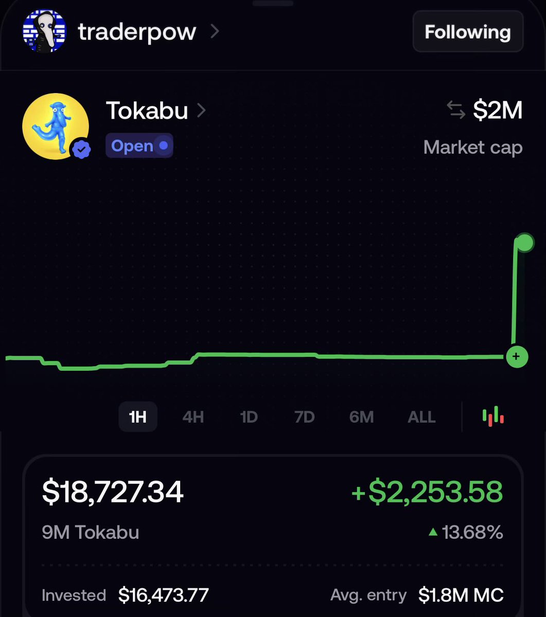 notstringcheese's tweet photo. the good man is back in $Tokabu 

sendu sendu https://t.co/jBSBUSuA1y