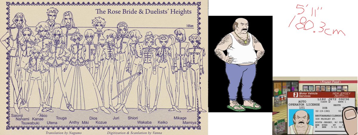 Argonbolt's tweet photo. And "How tall is Carl Brutananadilewski relative to the cast of Revolutionary Girl Utena?" https://t.co/6dN812WkoT
