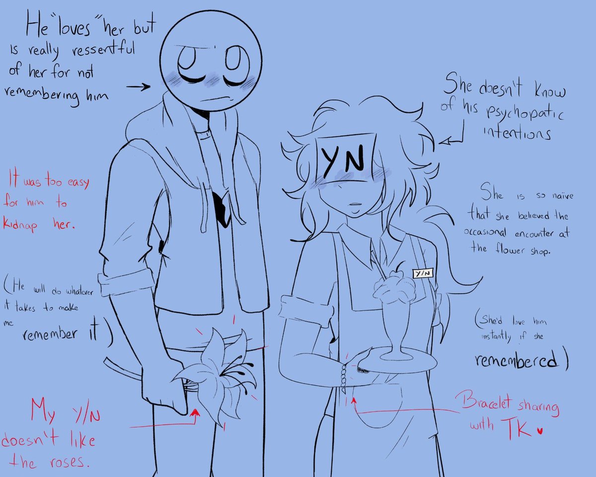 muse_1tsh3r3's tweet photo. My shayla 😭

Hey me salió bien Peter por primera vez, se vienen mejores cositas 🔥🔥 

#YBG #YourBoyfriend #PeterDunbar #yourboyfriendpeter #YourBoyfriendGameFanart #YourBoyfriendGamePeter #yourboyfriendgame https://t.co/wHBcOfEAKB