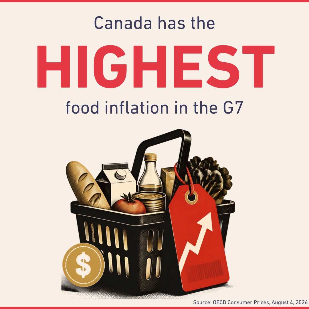 JohnBarlowMP's tweet photo. Canada has the highest food inflation in the G7. 
 
Liberal carbon taxes on fertilizer and farm equipment raise food production costs. Their plastics ban drives up packaging costs and food waste. 
 
It's time for Mark Carney to cut the taxes and red tape driving up grocery bills.
#cdnpoli #cdnag