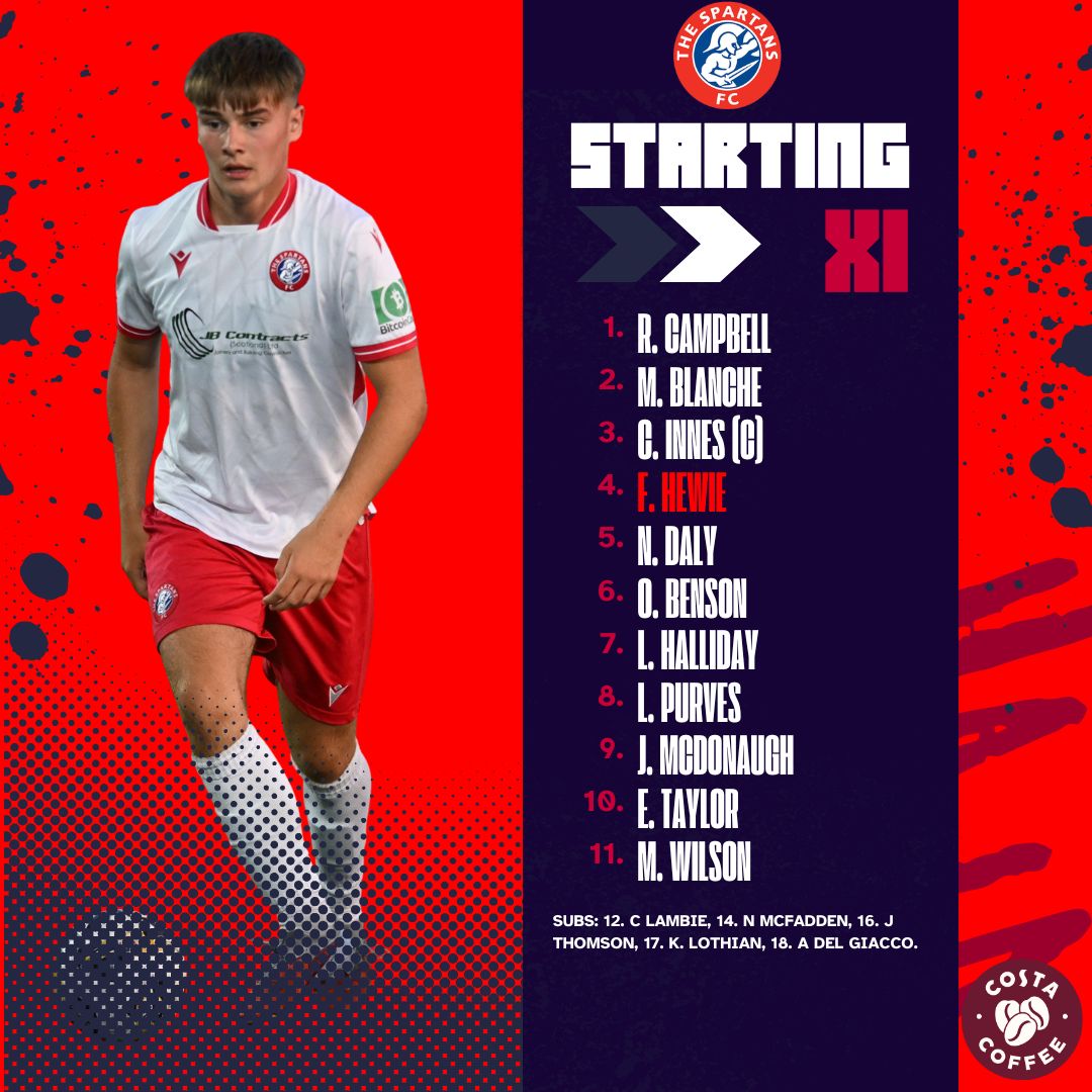 SpartansFC's tweet photo. 🚨 Your Spartans u20s first team announcement of the season.

New faces. Same Passion. 'Mon The Spartans! https://t.co/syQkgojRZP