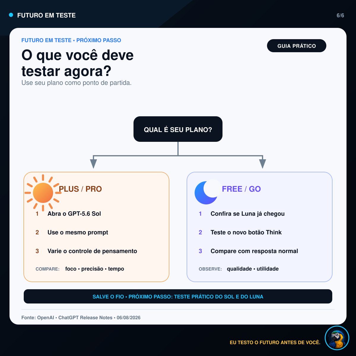 FuturoemTeste's tweet photo. 6/6 🚀 Minha leitura:

Se você é Plus ou Pro, vale testar o GPT-5.6 Sol e principalmente o novo controle de pensamento.

Se usa Free ou Go, acompanhe a liberação do Luna nesta semana e do texto ilimitado na próxima.

Fonte oficial:
https://t.co/RXwpL6rbBX

E você: usa ChatGPT grátis, Plus ou Pro?

🦜 FUTURO EM TESTE
Eu testo o futuro antes de você.