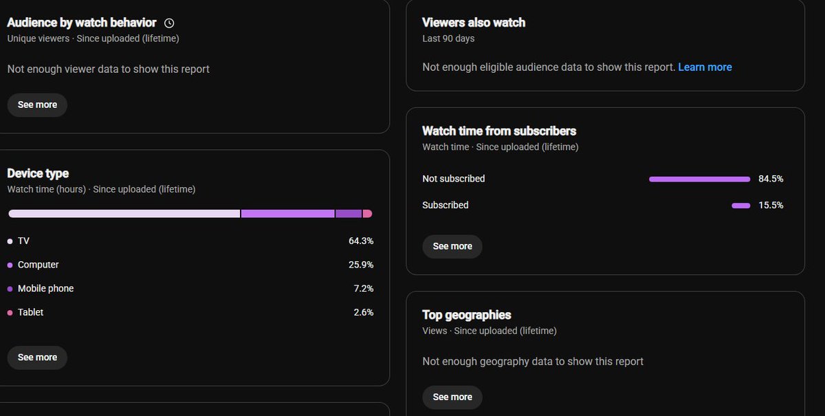 ObeezyLive's tweet photo. Day 2 of testing YouTube's dual ingest feature. This is when you can stream in both horizontal and vertical (using a custom layout) with a combined chat by sending two feeds to the platform. I'm loving the chat engagement and watch time. Since people are watching for longer I am also making 2-3 times more ad revenue compared to pure vertical streams. 

I am impressed with this viewership as someone that hardly ever streams in horizontal. Getting 81 watch hours from a single 3 hour stream is clutch especially for those grinding for YouTube Partner.  Going to try it out some more and report the results. I'd say give it a try and let me know what you think about it!