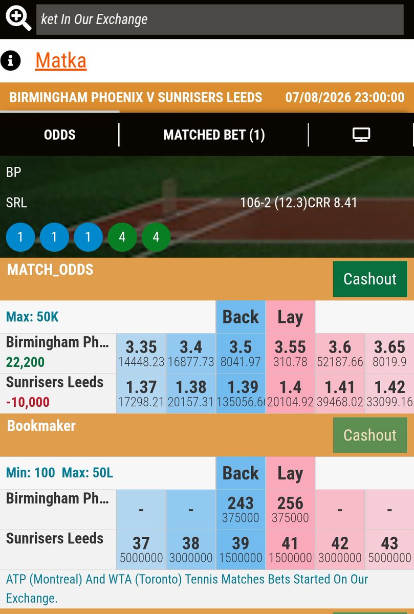 RexPunter's tweet photo. Going with Pheonix, I feel they will chase today https://t.co/ALXKG89qar