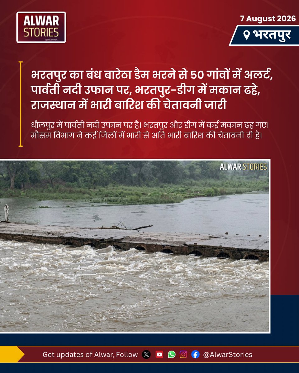 AlwarStories's tweet photo. भरतपुर का बंध बारेठा डैम भरने से 50 गांवों में अलर्ट, पार्वती नदी उफान पर, भरतपुर-डीग में मकान ढहे, राजस्थान में भारी बारिश की चेतावनी जारी

#alwarstories #alwar #news #bharatpur 
 #शिवजी_की_सत_साधना_करो https://t.co/moVR7ss7iG