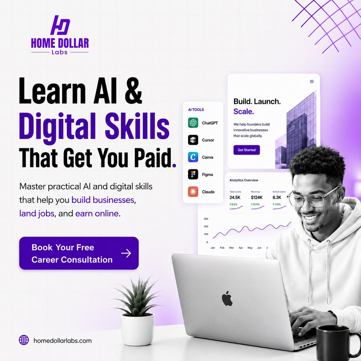 HDMarkets's tweet photo. become active contributors to the digital transformation shaping the future https://t.co/IkwcaDCZ2F